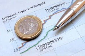 Tagesgeld Zinsen Vergleich